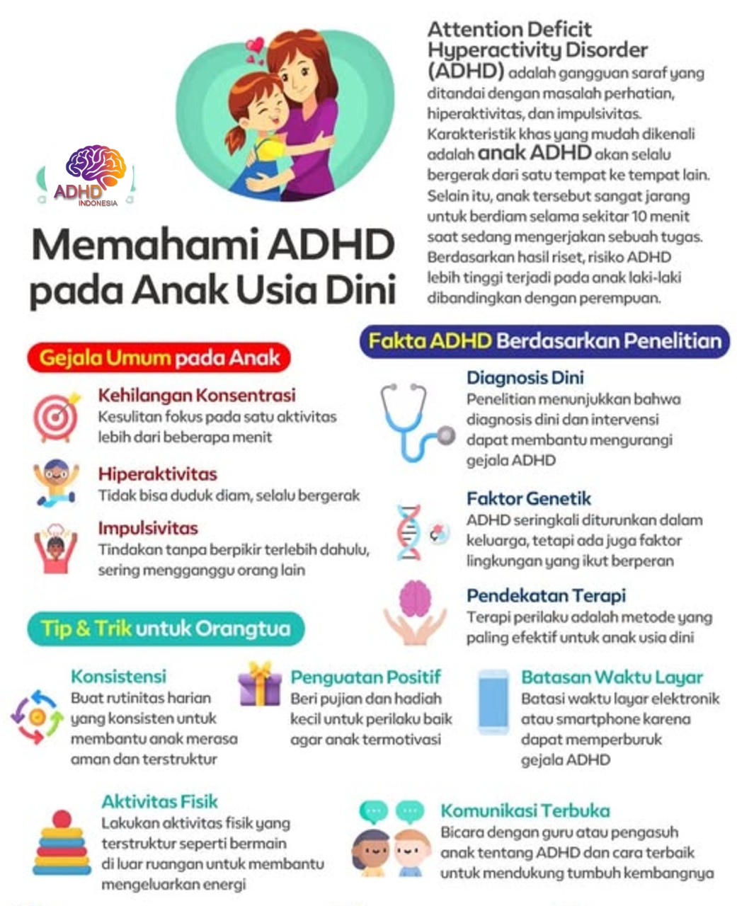 ADHD dan Potensi Bakat Anak yang Perlu Didukung di Kabupaten Buru Selatan