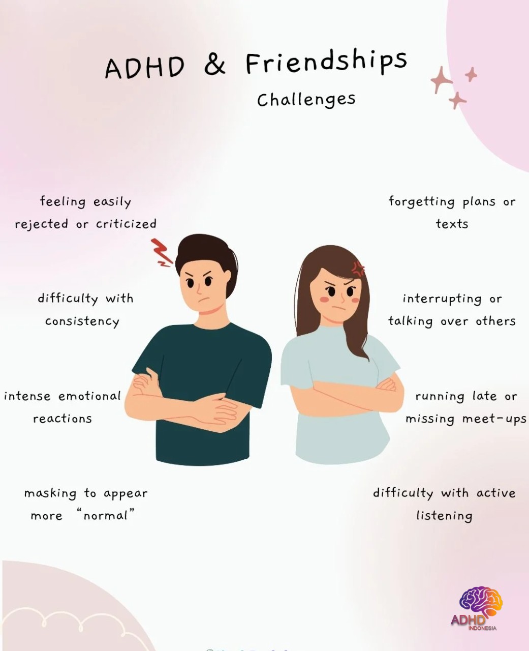 ADHD pada Anak Sekolah: Tantangan dan Pendampingan di Kabupaten Buru Selatan