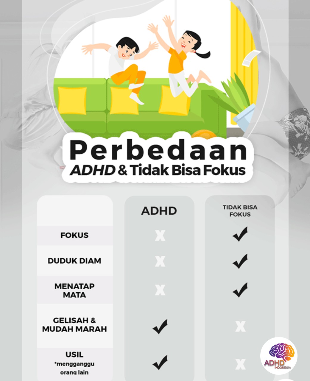 Apa Itu ADHD? Panduan Edukasi untuk Orang Tua di Kabupaten Buru Selatan