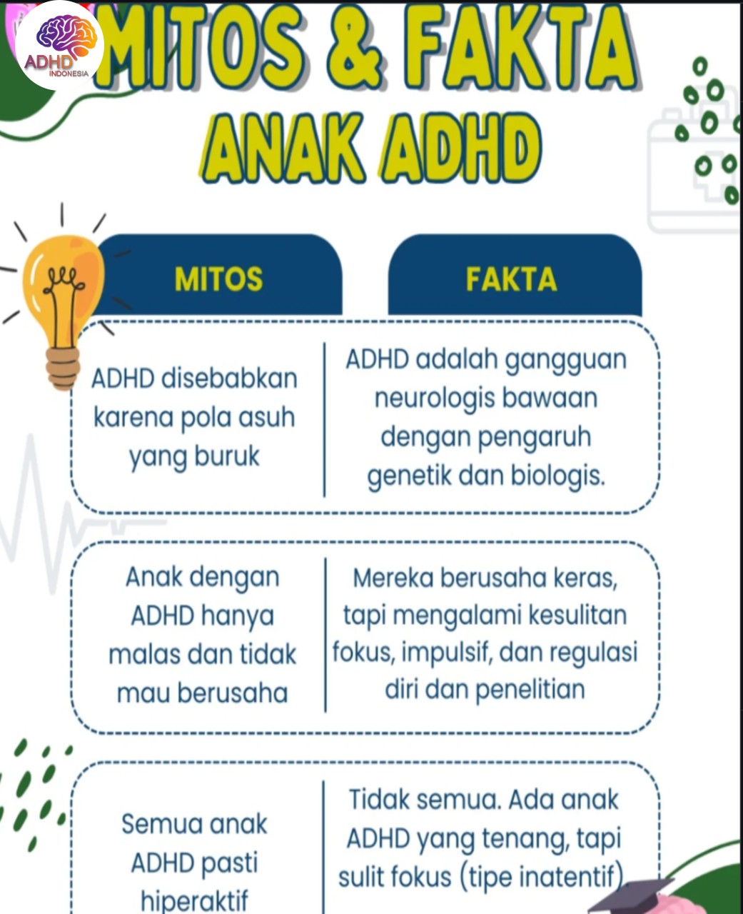 Mitos dan Fakta Seputar ADHD yang Beredar di Kabupaten Buru Selatan
