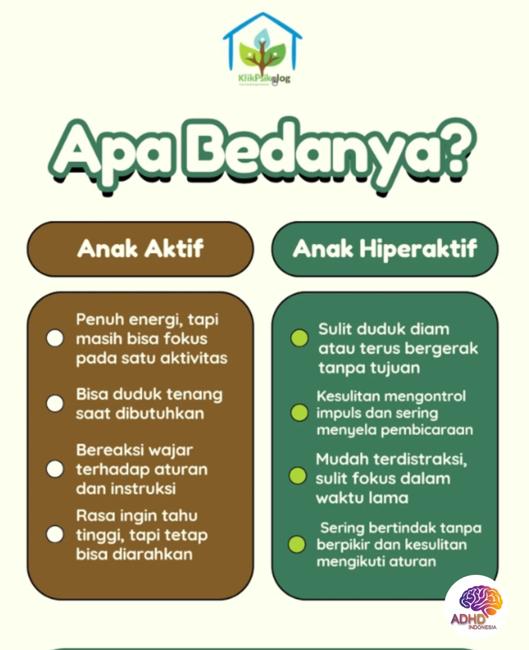 Perbedaan Anak Aktif dan ADHD yang Perlu Dipahami di Kabupaten Buru Selatan